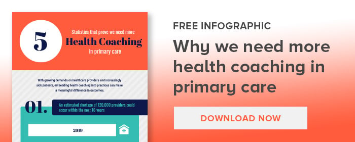 Why we need more health coaching in primary care infographic download