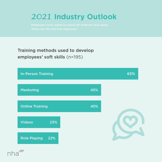 NHA_social_IndustryOutlook8