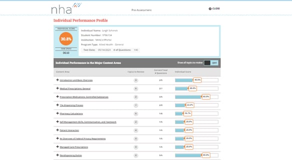 PharmaSeer Pre-Assessment