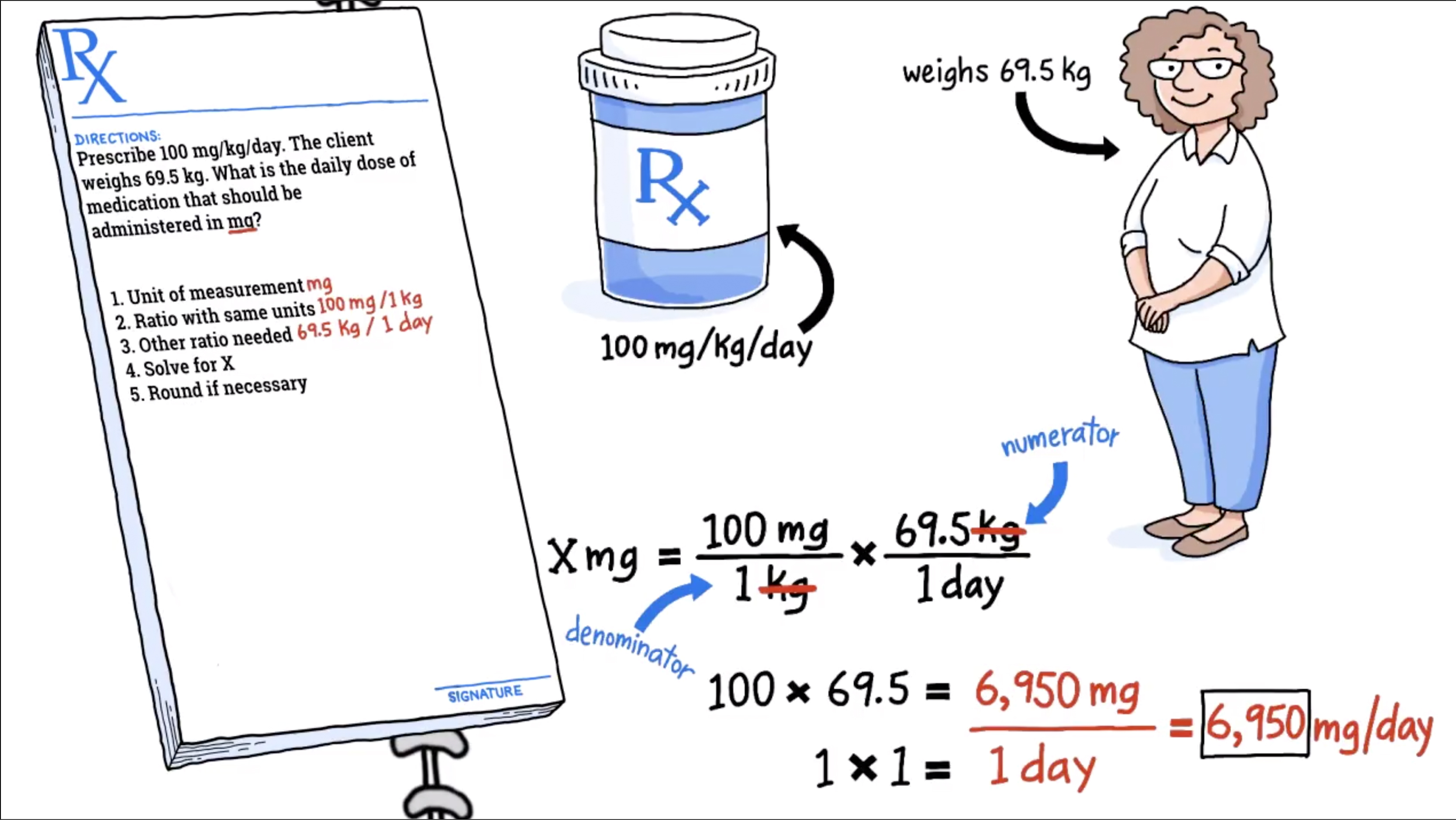 Pharmacy Technician Tradeshow Booth