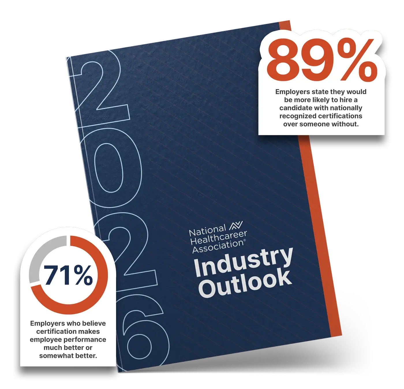 215-NHA-HS-Q126-industry-outlook-landing-page-booklet-stand